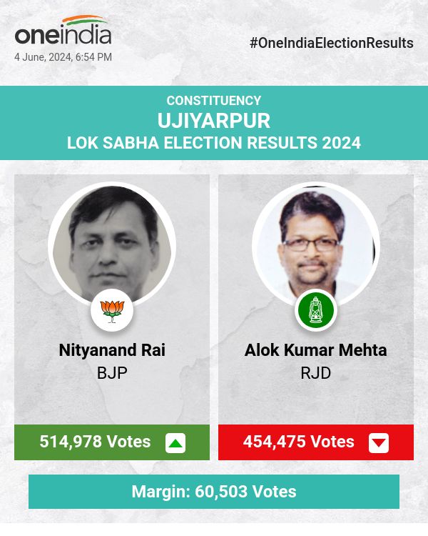 BJP's Nityanand Rai Leads in Lok Sabha Election Count with RJD's Alok Kumar Mehta Trailing