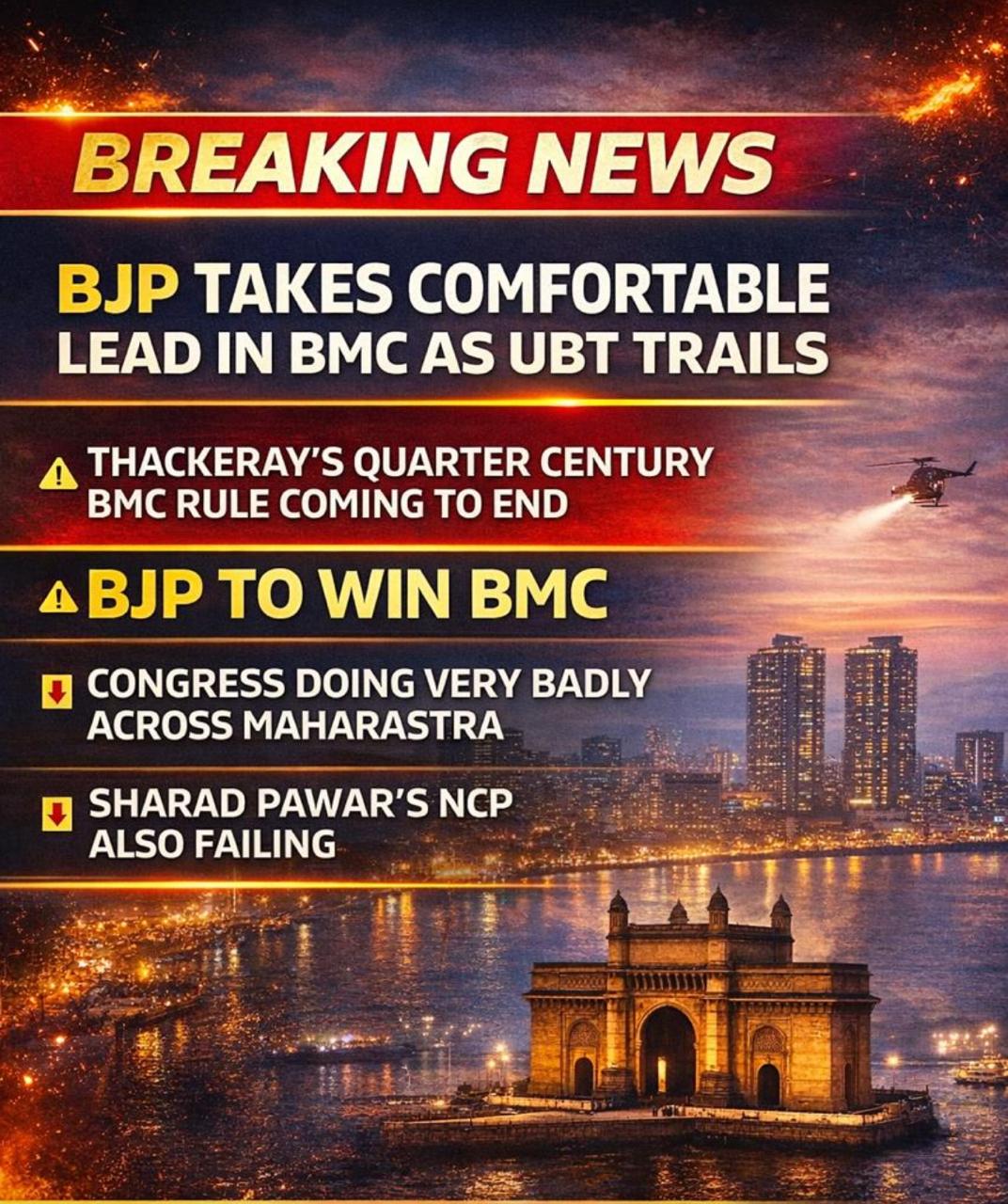 BMC Poll Result