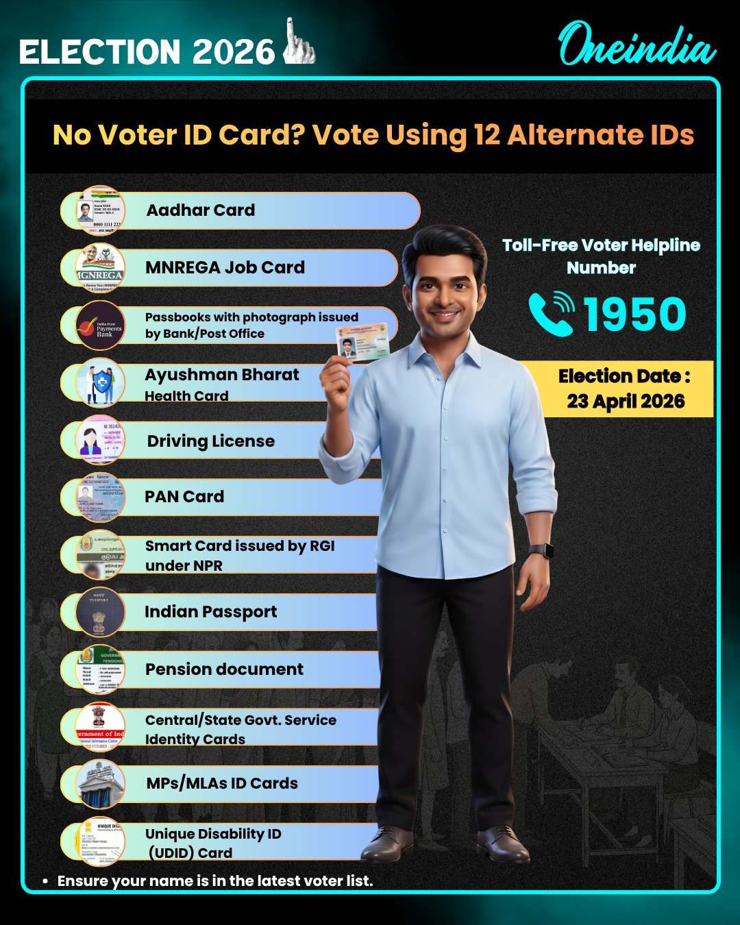 Don't Have Voters ID Card?