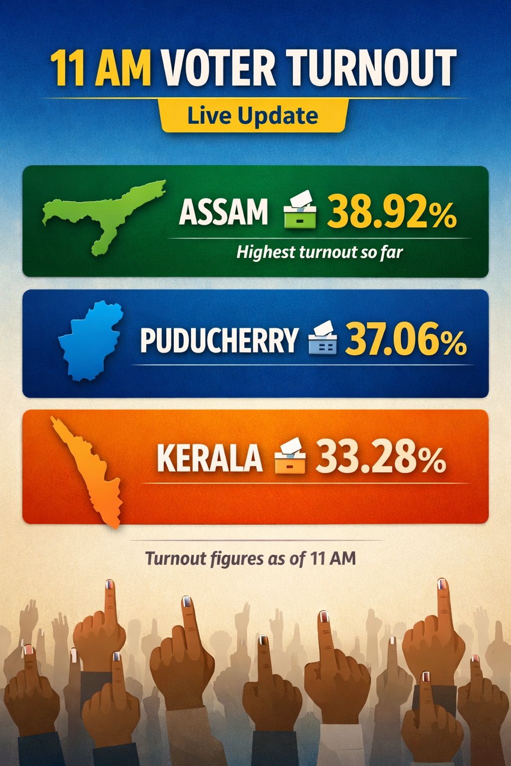 বেলা ১১টা পর্যন্ত ভোটের হার