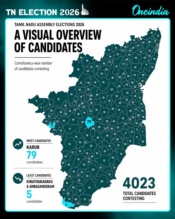 How Crowded Is Each Constituency?