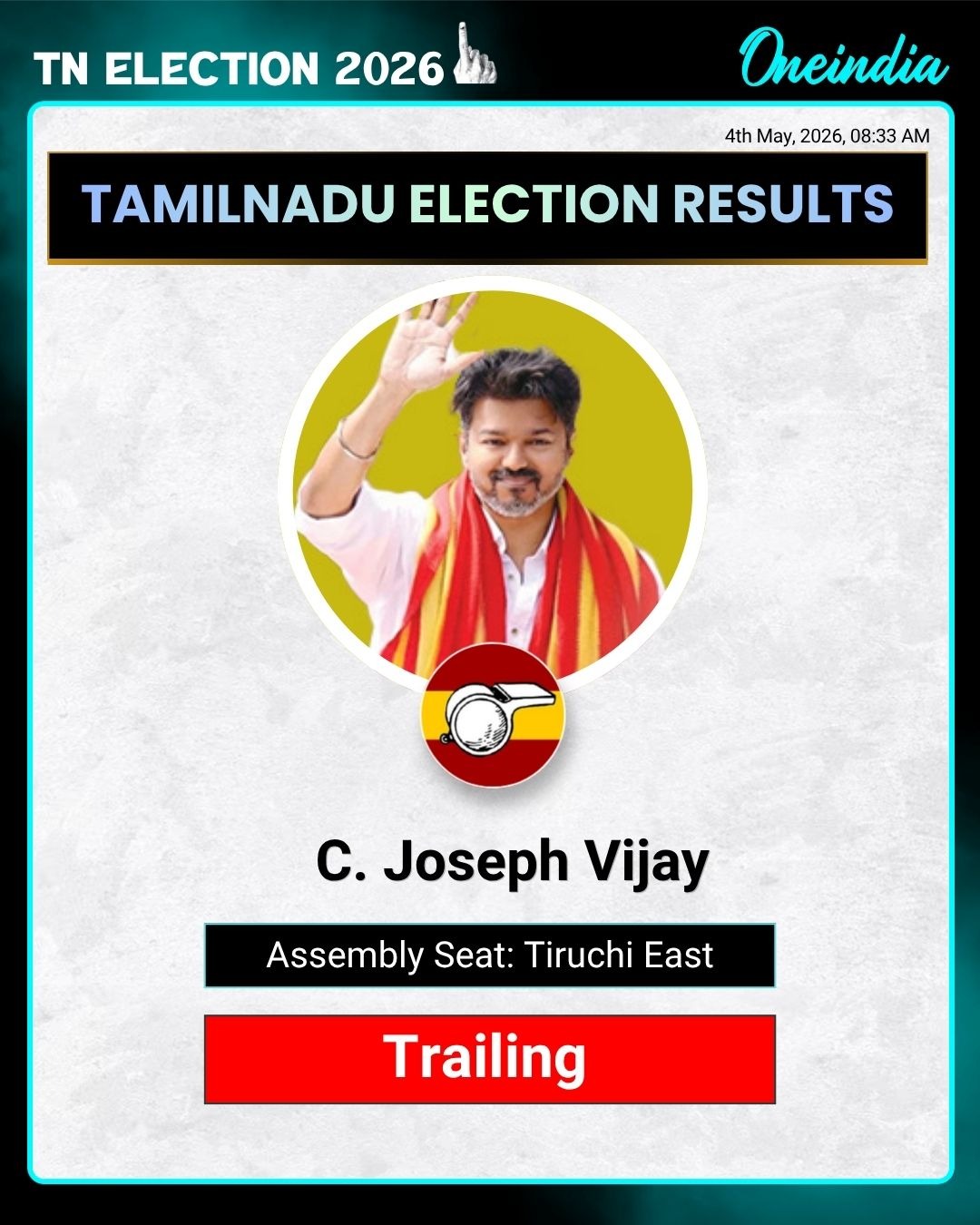 Tamil Nadu Assembly Election 2026 Result