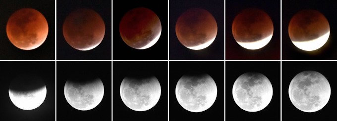Lunar Eclipse January 2018 Lunar Eclipse January 2018