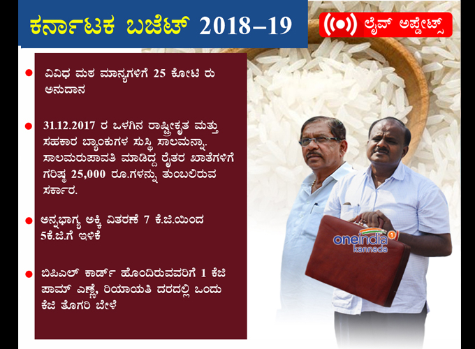 Karnataka Budget Session 2018-19 Karnataka Budget Session 2018-19
