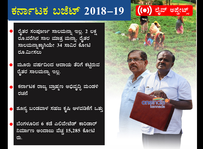 Karnataka Budget Session 2018-19 Karnataka Budget Session 2018-19