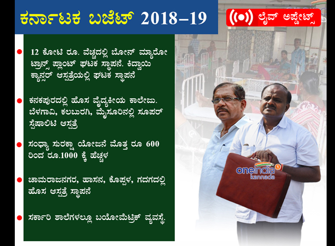 Karnataka Budget Session 2018-19 Karnataka Budget Session 2018-19