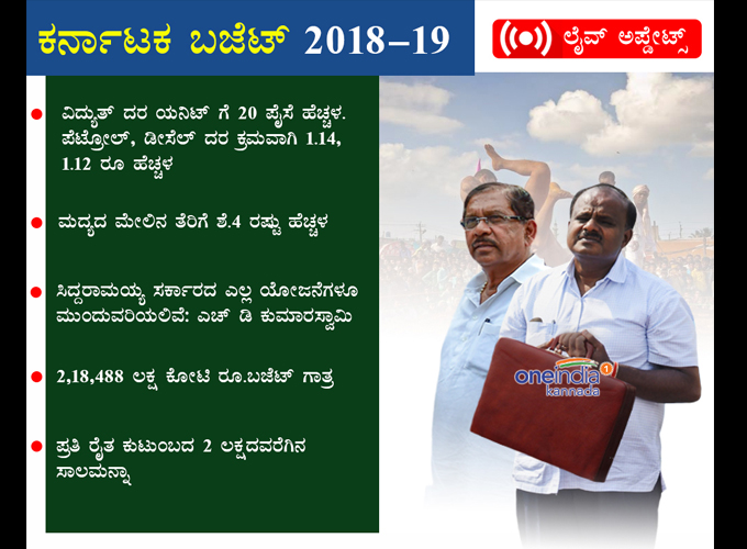 Karnataka Budget Session 2018-19 Karnataka Budget Session 2018-19