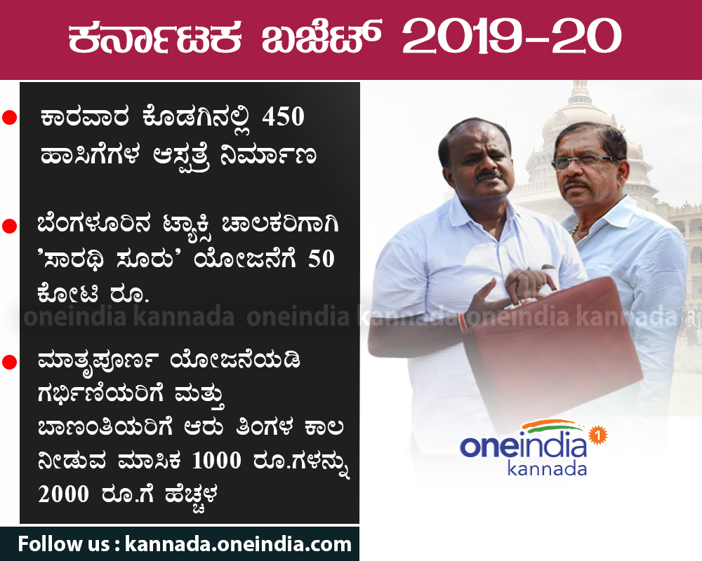 Karnataka Budget 2019-20 Karnataka Budget 2019-20