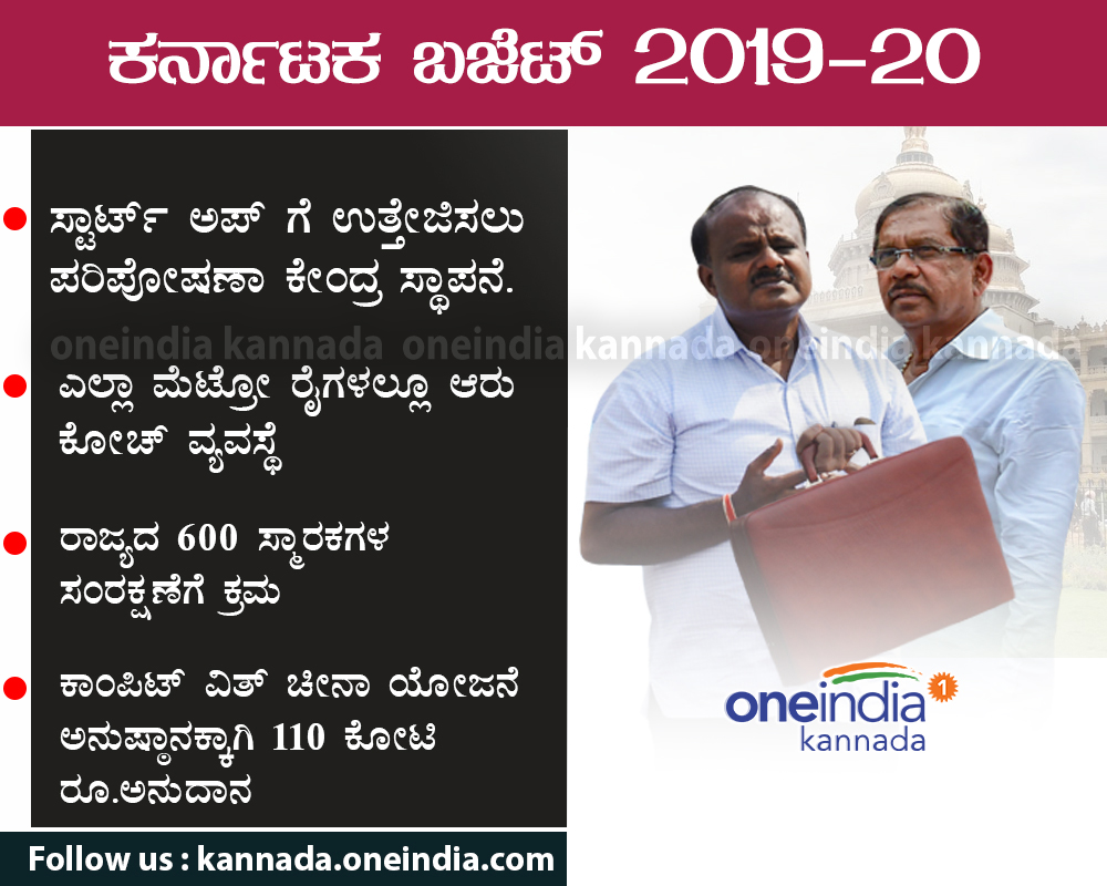 Karnataka Budget 2019-20 Karnataka Budget 2019-20