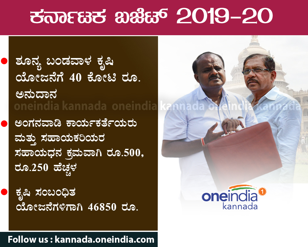 Karnataka Budget 2019-20 Karnataka Budget 2019-20
