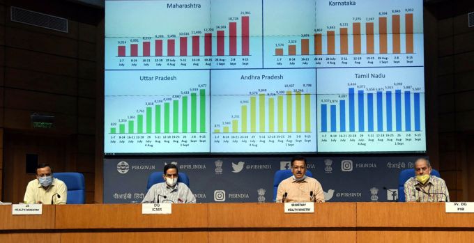 News In Photos (15 September 2020) | Photos Of Top News Today - Oneindia Gallery News In Photos (15 September 2020) | Photos Of Top News Today - Oneindia Gallery